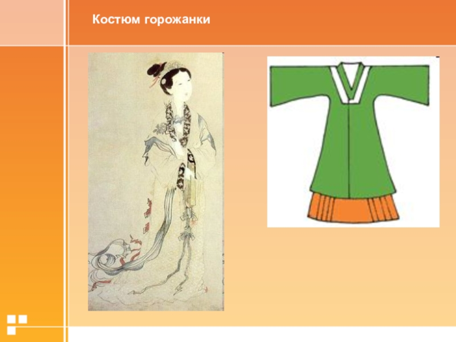 Костюм древней Греции (Costume of ancient Greece) | PPT