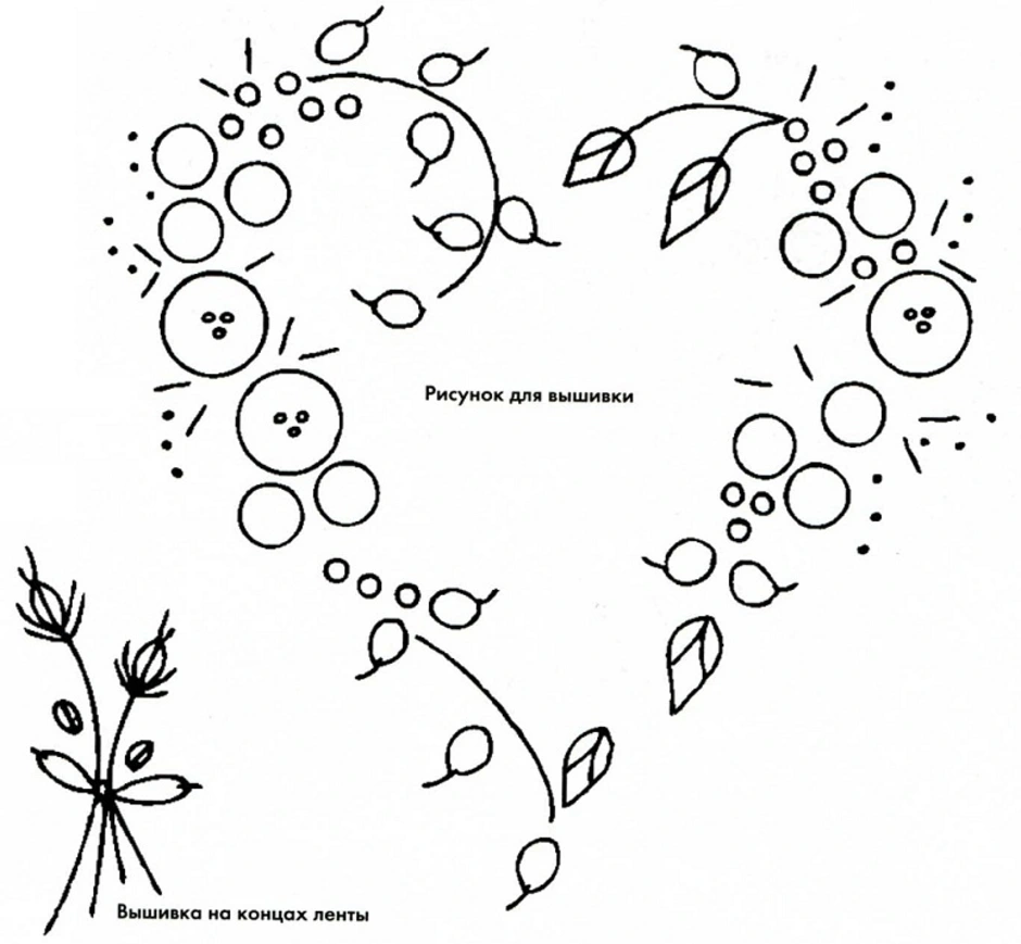 Рисунки для вышивки лентами шаблоны