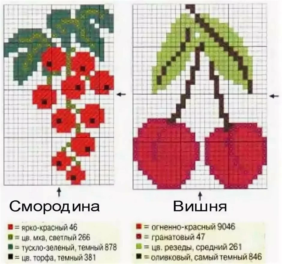 Вышивка крестом: история, пошаговая техника, схемы, рисунки и примеры