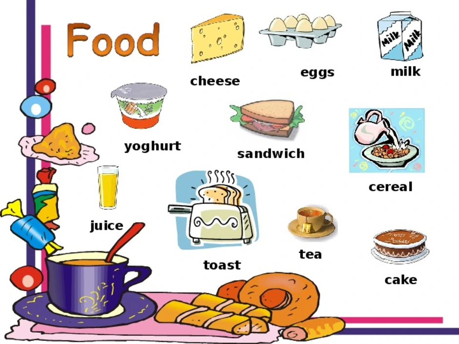 Переведи на английский еда. Еда по английскому. Тема еда на английском. Еда: английский для детей. Еда на английском языке для детей.