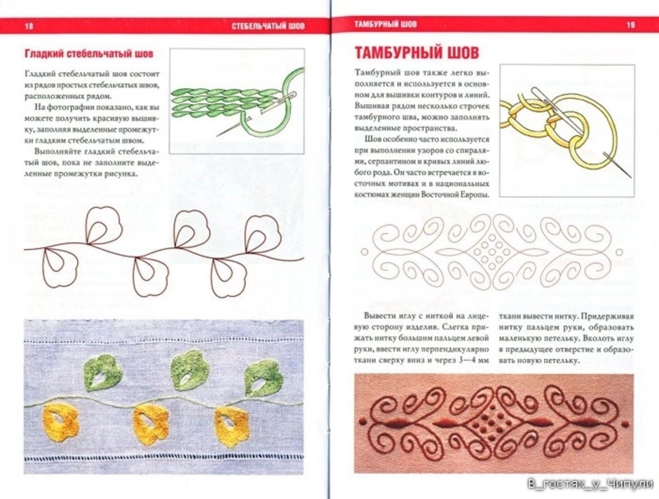 Рисунок шов тамбурный шов