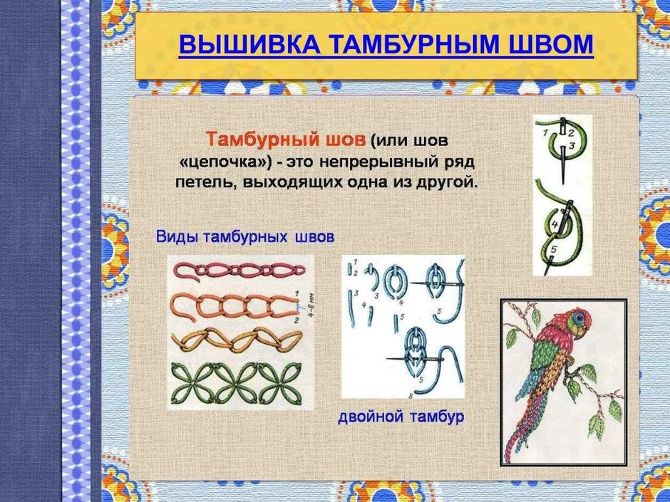 Схемы тамбурной вышивки