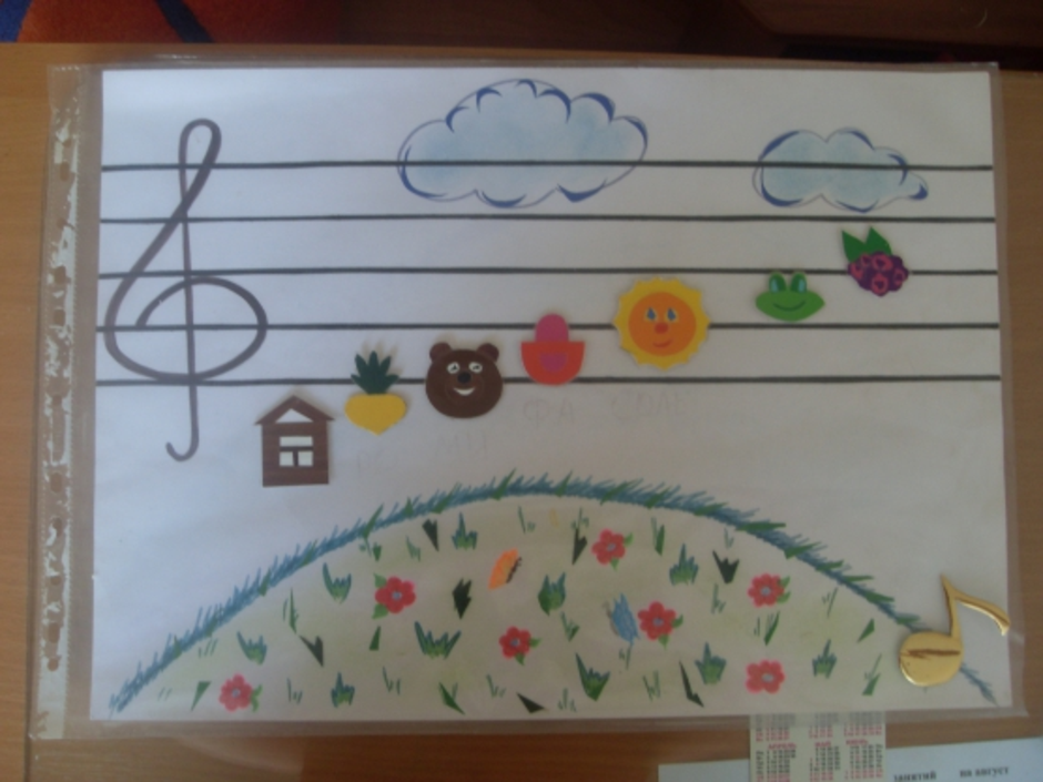 Неделя музыки младшая группа. Нотный стан для детей в детском саду. Музыкальные рисунки. Веселые нотки рисование в старшей группе. Нотный стан в детском саду в старшей группе.