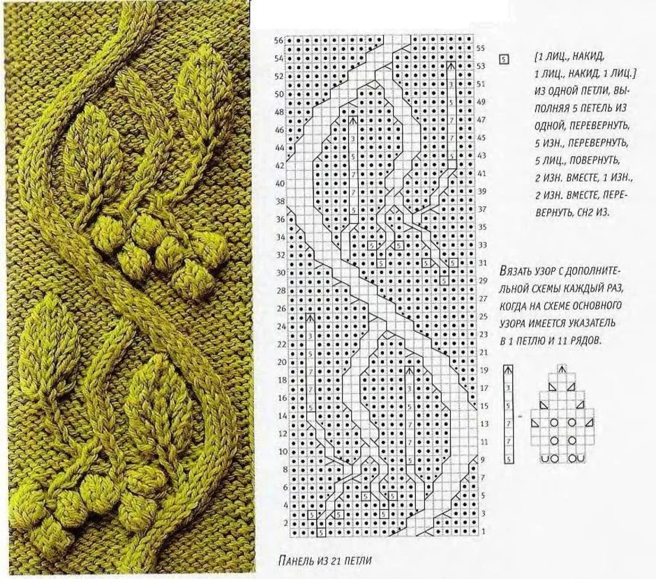 Вяжем вместе схемы узоров. Узор Кельтская Виноградная лоза. Схема Кельтская Виноградная лоза. Кельтская Виноградная лоза спицами. Кельтская Виноградная лоза спицами схема и описание.