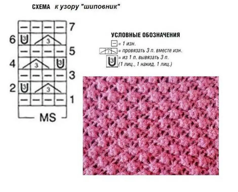 Простой узор для кардигана