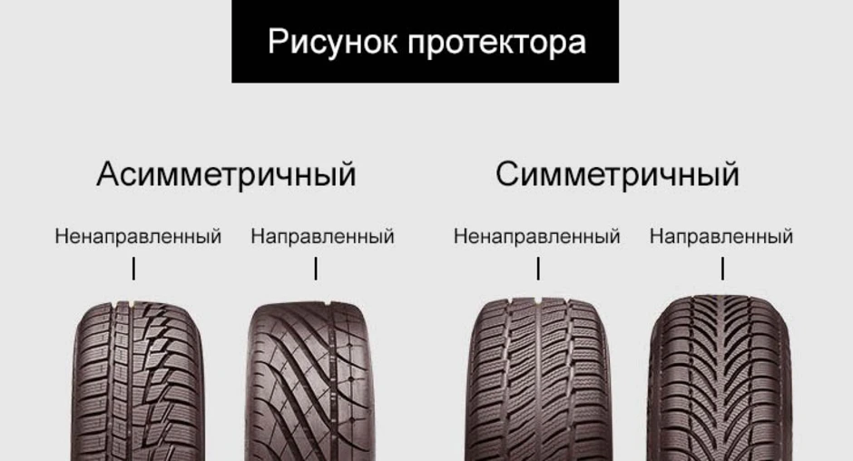 Штраф за разный рисунок протектора на одной оси грузовика