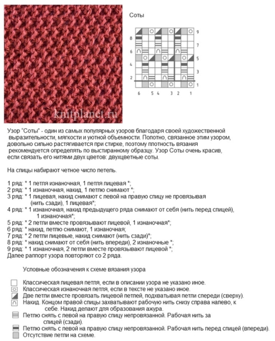Схема кардигана узором соты. Вязка соты спицами схема описание шапка. Схема вязки узора соты спицами. Вязаный узор соты спицами схема. Узор пчелиные соты спицами схемы.