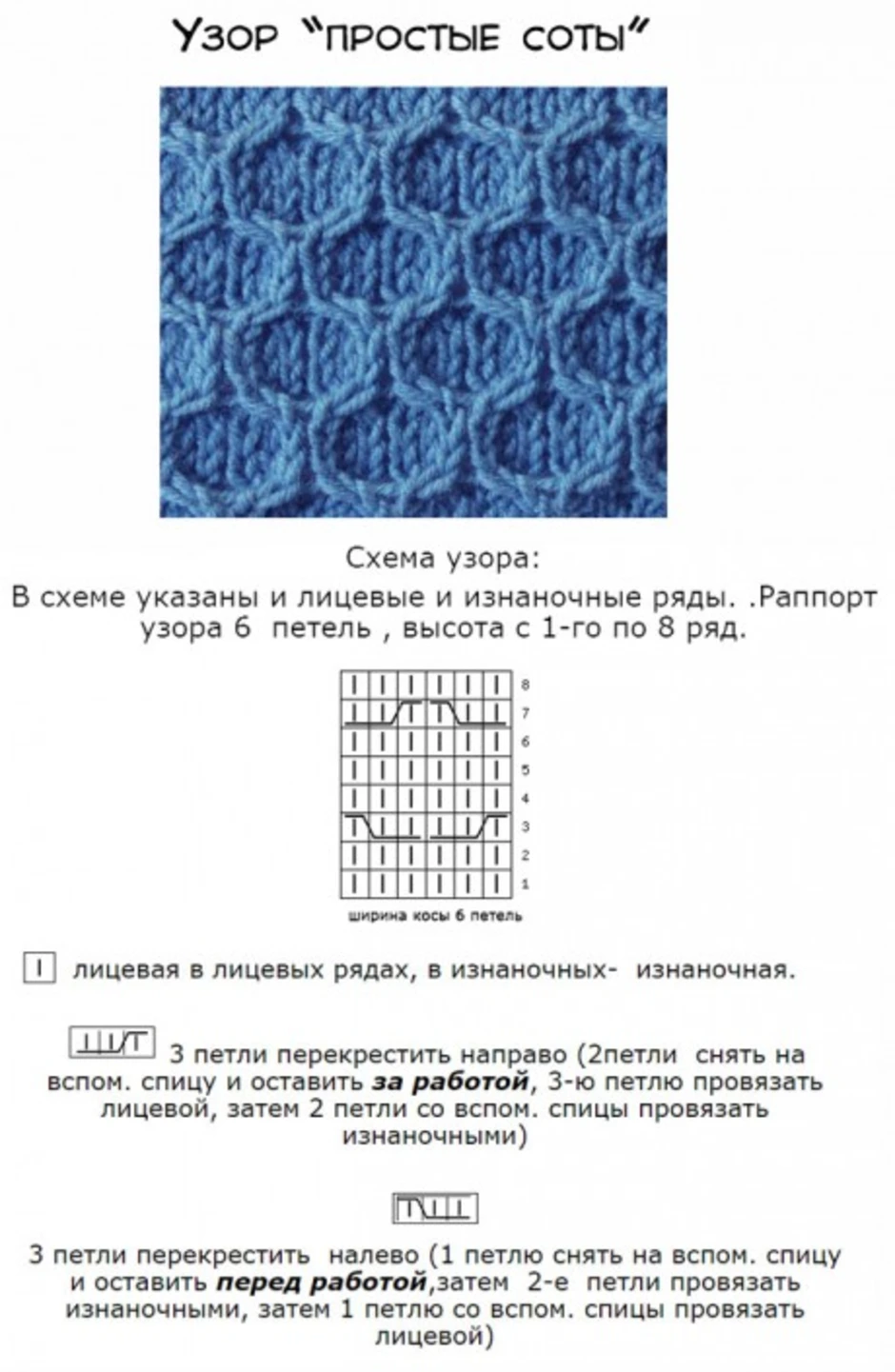 Узор медовые соты спицами схема и описание