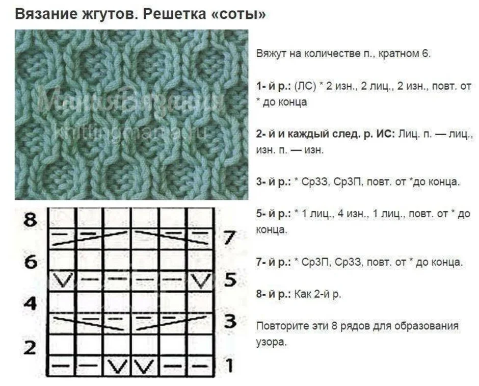 Рисунок вафельный спицами схема