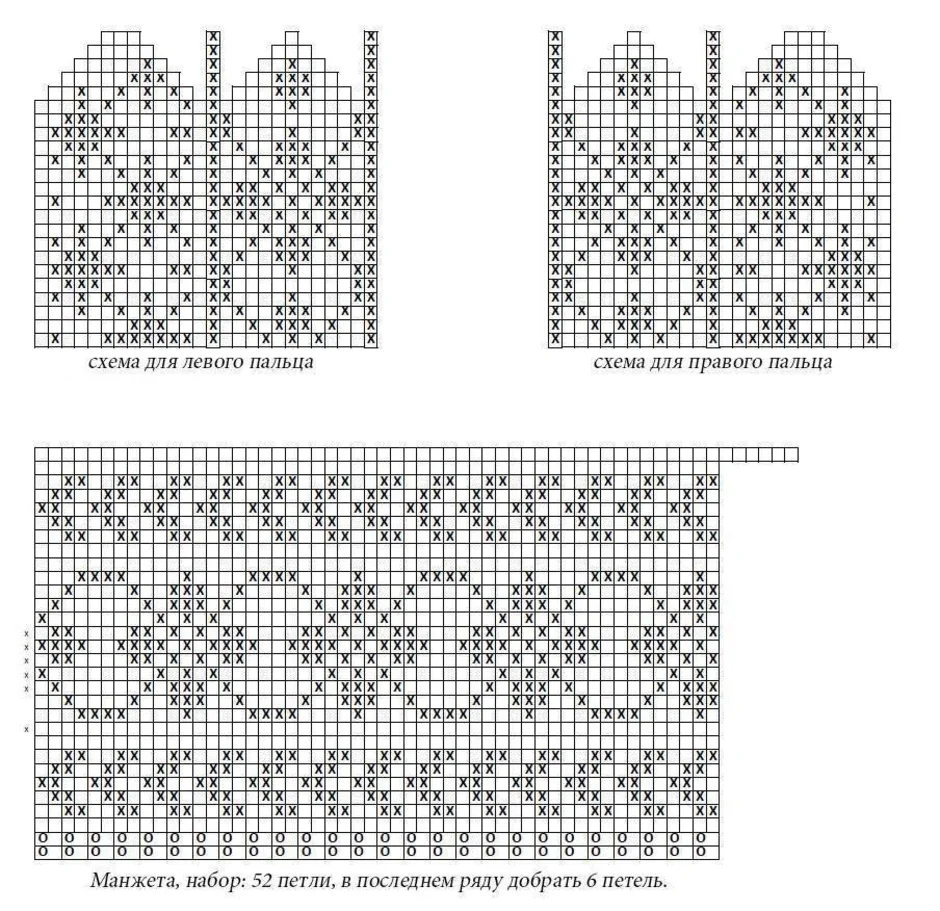 Варежки жаккард описания. Жаккардовый узор для варежек спицами схемы. Вязание рукавиц спицами с рисунком схемы. Вязаные рукавицы с орнаментом спицами схемы. Жаккард для варежек спицами схемы с описанием.