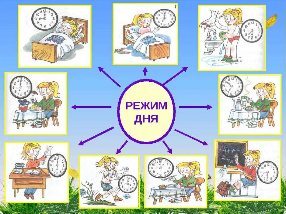 Режим дня школьника картинки распечатать