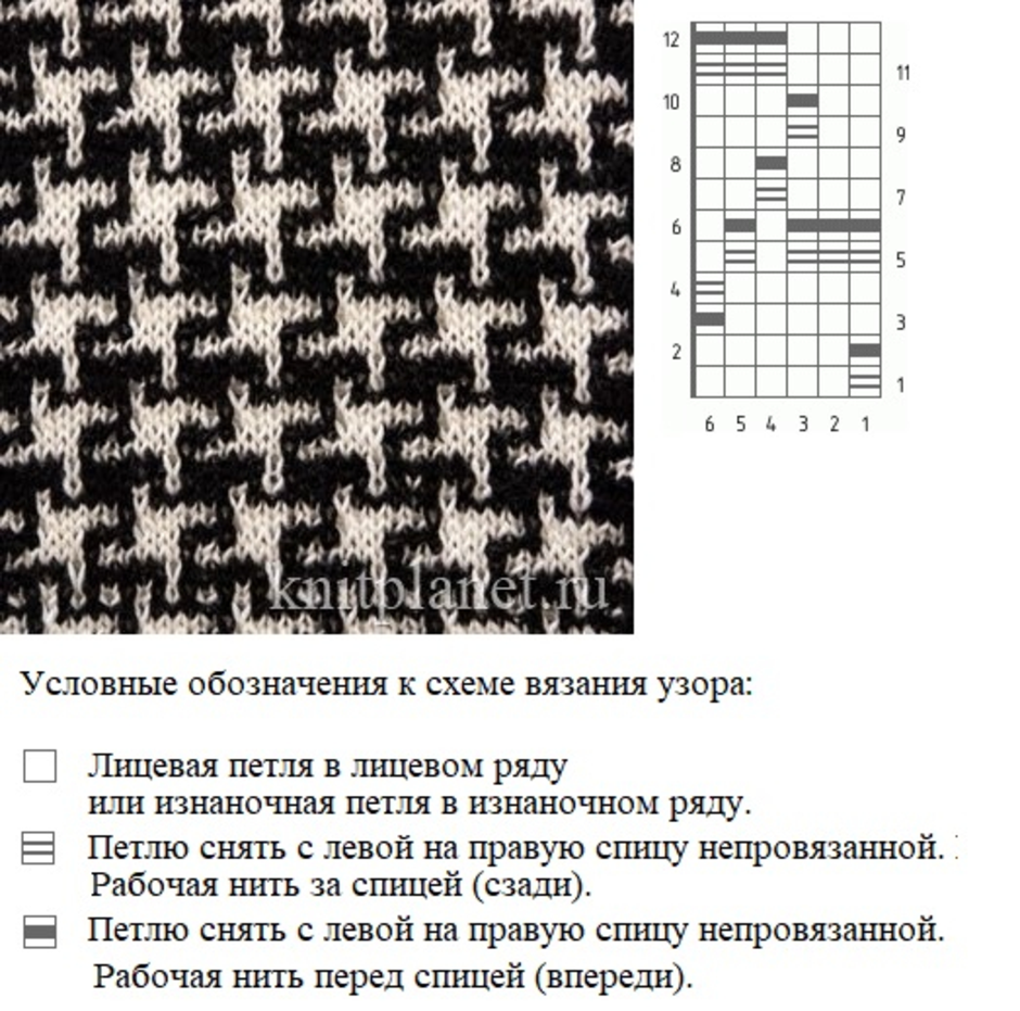 Узор гусиные лапки спицами схема и описание от светланы берсановой