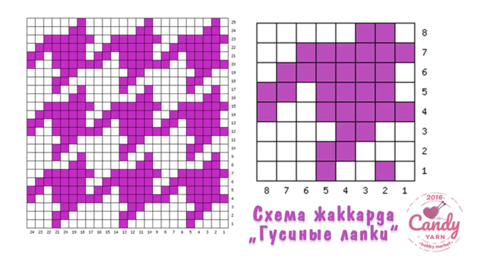 Рисунок спицами гусиные лапки схема и описание