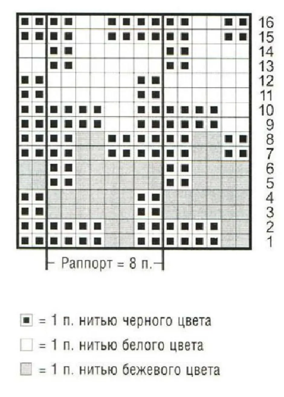 Схема узора гусиные лапки спицами схема и описание для начинающих