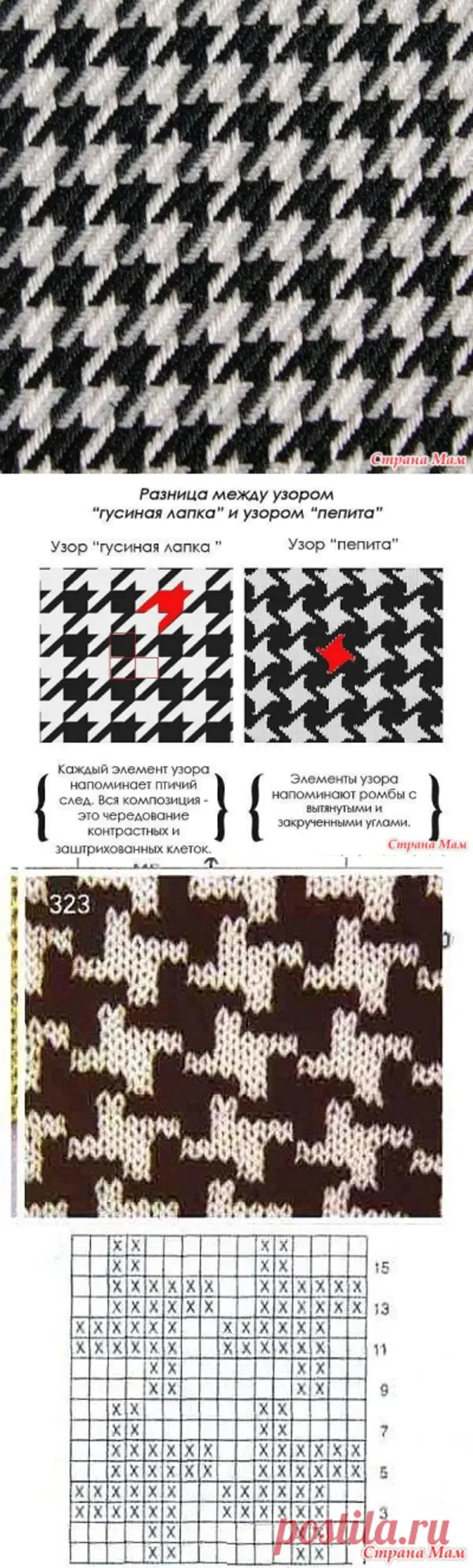 Узор спицами гусиные лапки схема и описание с фото для начинающих