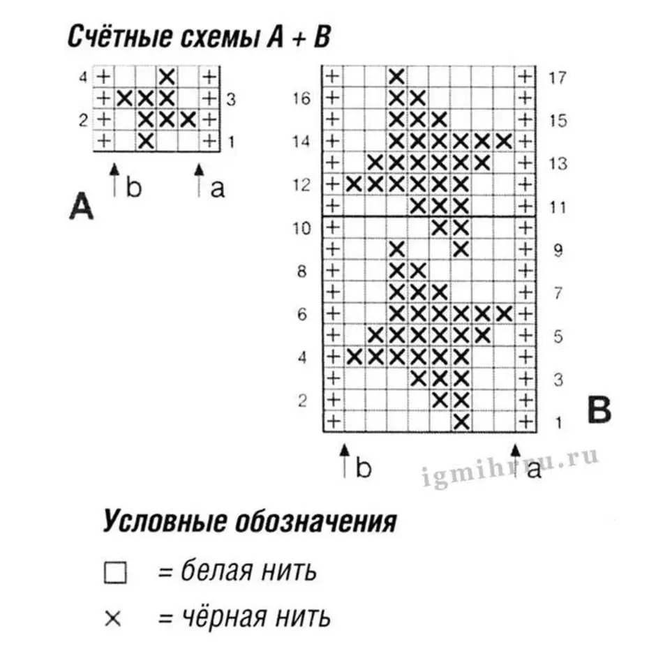 Гусиные лапки рисунок спицами видео