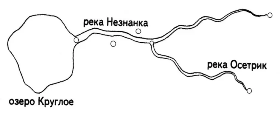 Из каких частей состоит река 2 класс