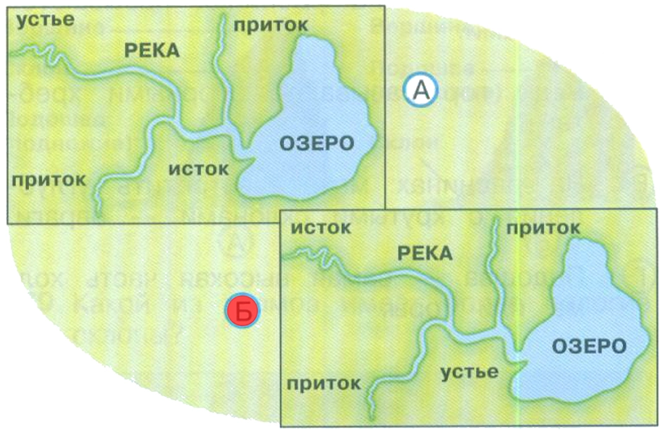 Рисунок река вытекает из озера и река впадает