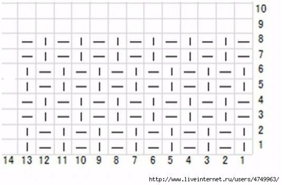 Схема вязания спицами узора рис