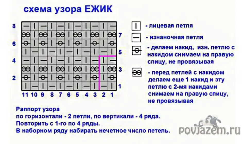 Узор кукуруза. Вязание узор кукурузка спицами схема. Вязка кукуруза спицами схема вязания. Вязка кукурузка спицами схема с описанием для начинающих. Узор кукурузка спицами описание и схема для вязания.