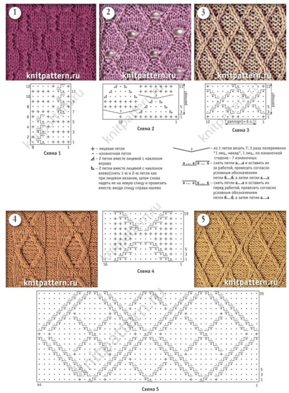 Вязаные ромбы спицами со схемами