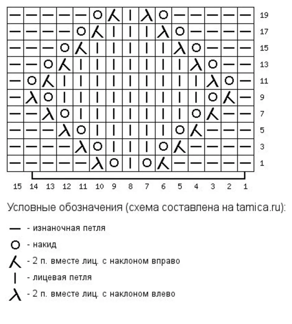 Вязание ромбов схемы