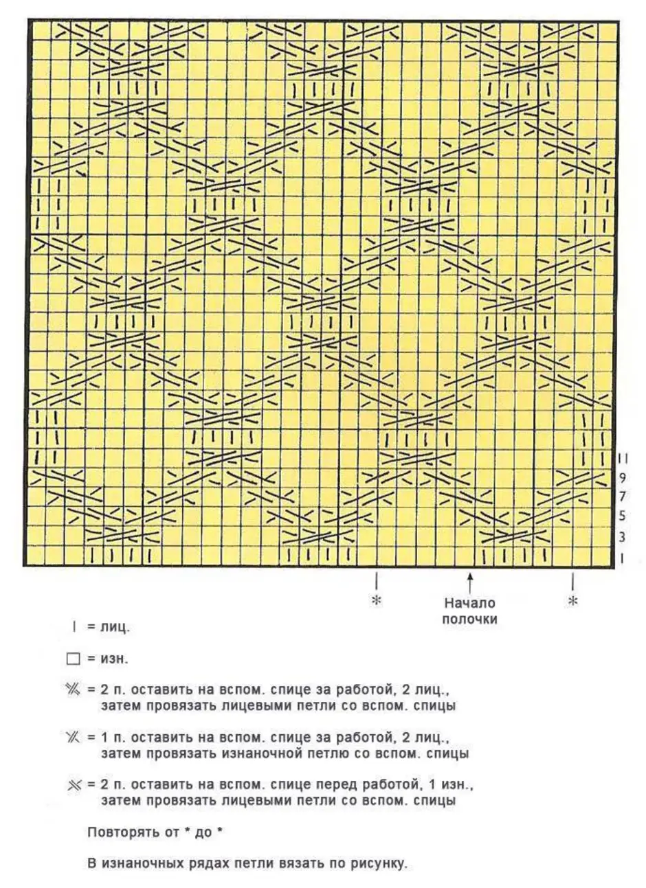 Вязание рисунок ромбы спицами