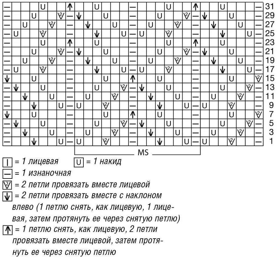 Рисунок ромбы спицами схемы