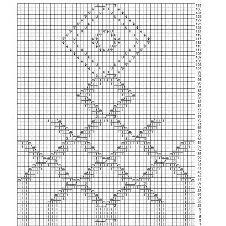 Вязание рисунок ромбы спицами