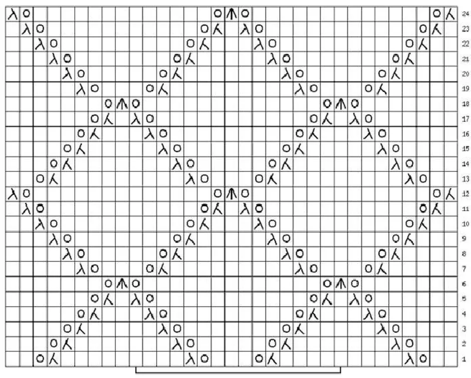 Схемы ажурных ромбов спицами