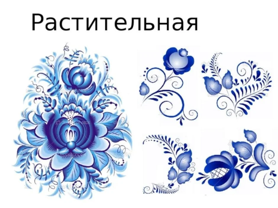 Рисунок гжель картинки