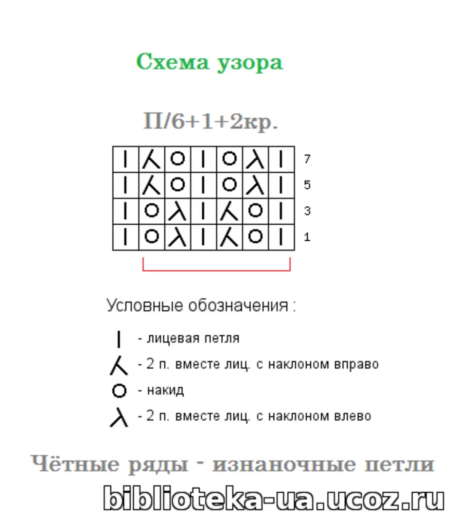 Рисунок кукуруза спицами схема описание и схема для вязания