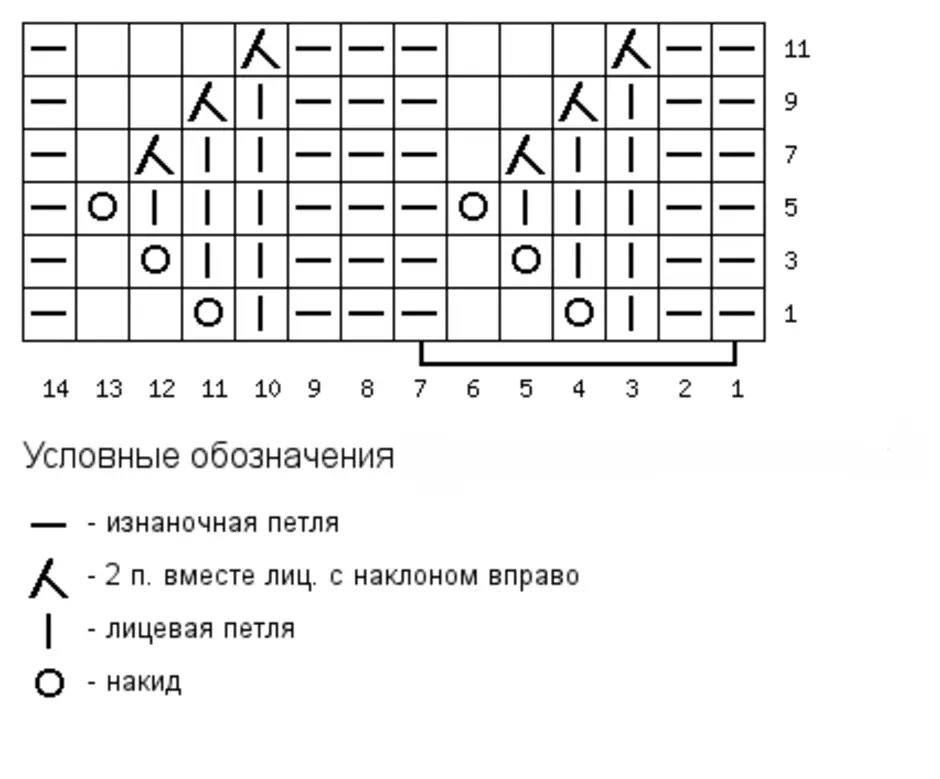 Кукурузка спицами схема