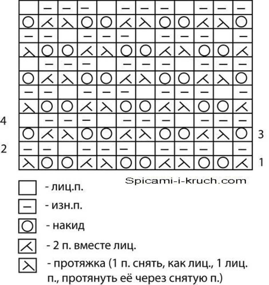 Узор кукурузка спицами описание и схема для вязания спицами