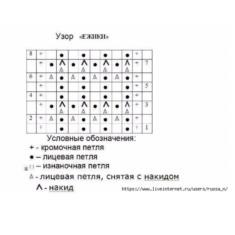 Кукуруза рисунок спицами схема описание