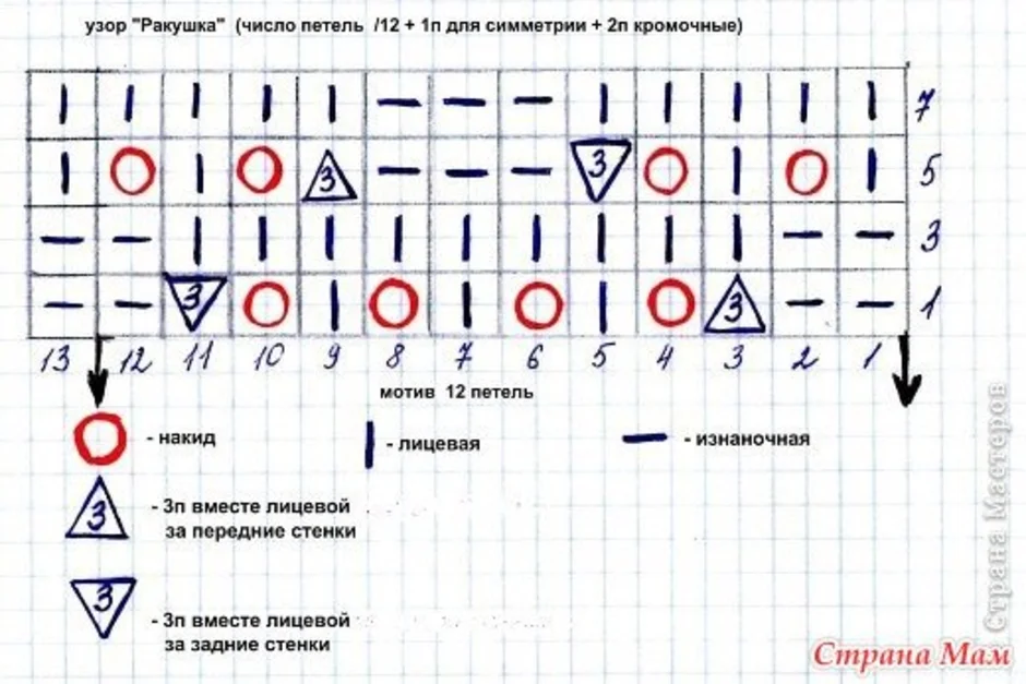 Рисунок спицами ежик