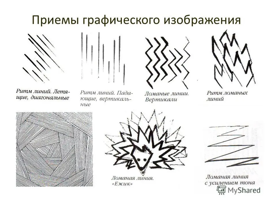 Ритм линий 2 класс изо рисунок