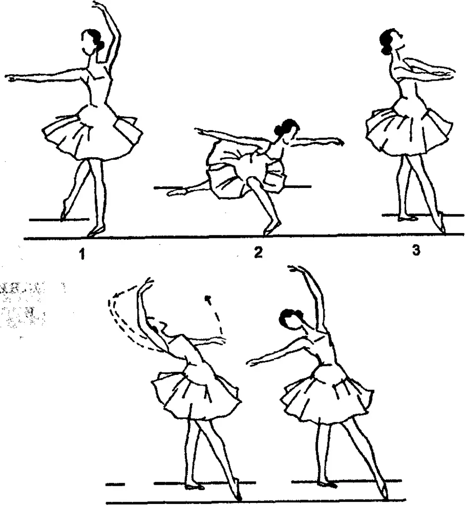Поэтапные танцы. 6 Пордебра в классическом танце. Port de Bras в классическом танце. Первое Port de Bras в классическом танце. 4 Пордебра в классическом танце.