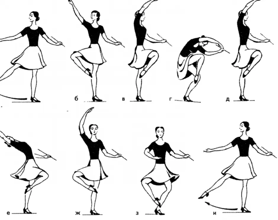 Танцевальные движения для детей картинки