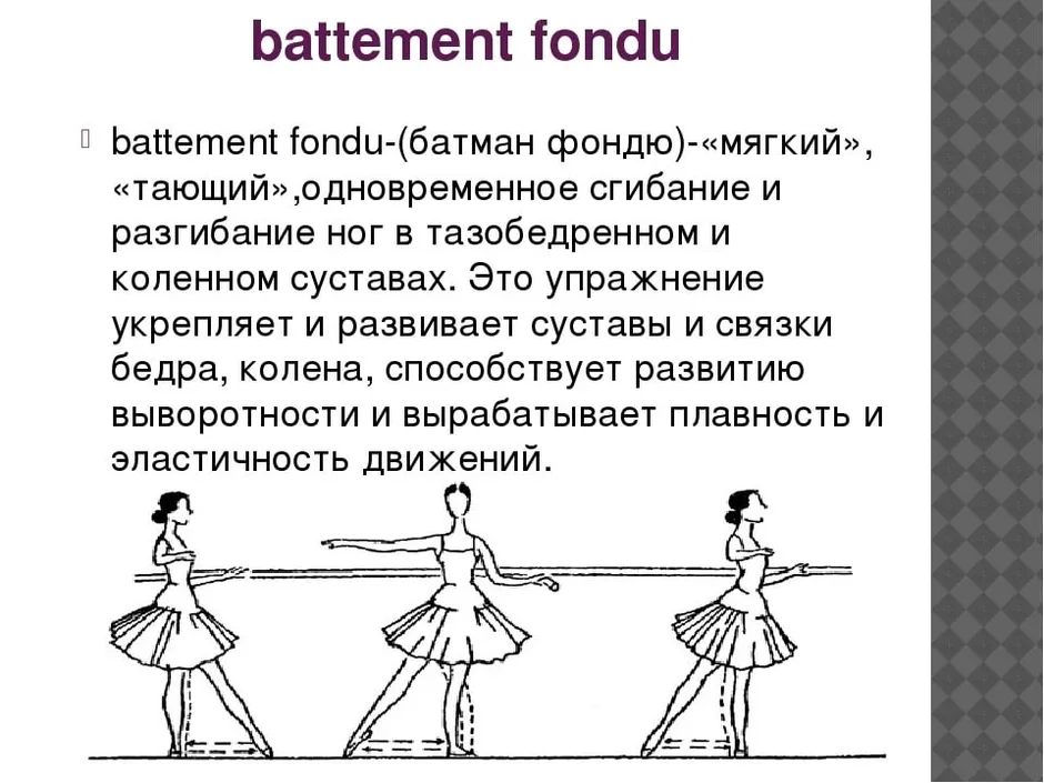 План конспект по классическому танцу