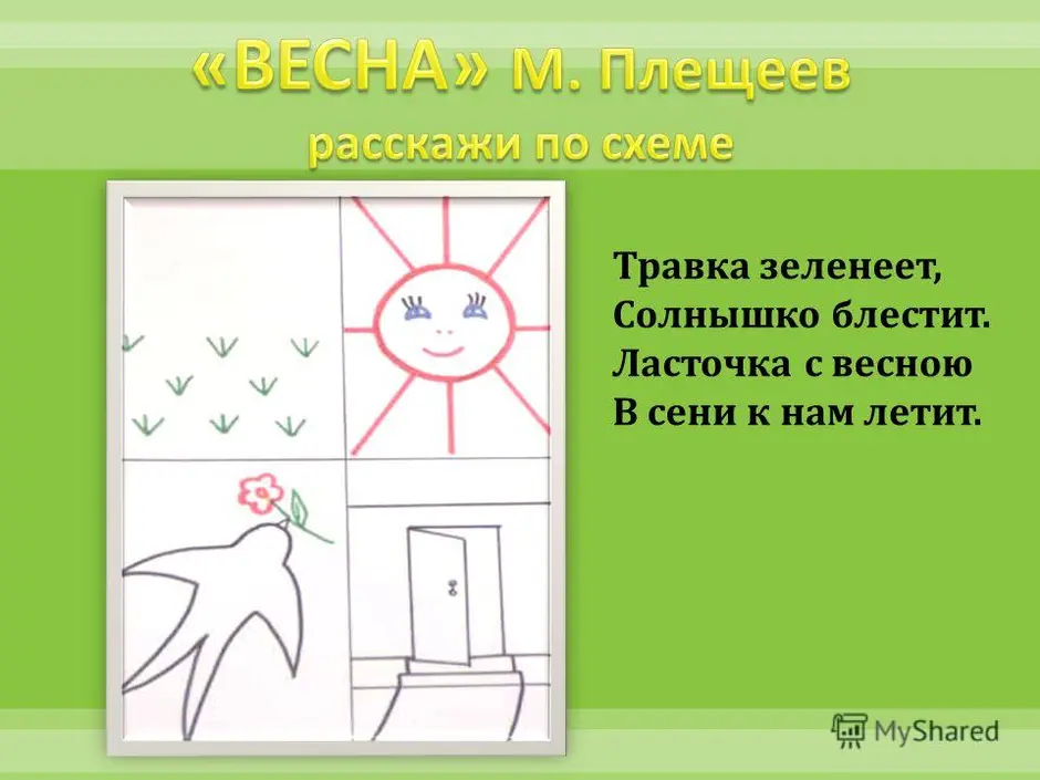 Зеленеет солнышко блестит. Травка зеленеет солнышко блестит. Мнемотаблица Ласточка с весною в сени к нам летит. Мнемотаблица травка зеленеет солнышко. Мнемотехника стих травка зеленеет.