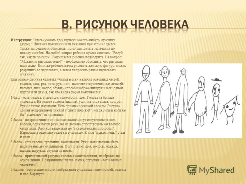 Анализ рисунка ребенка. Методика Нарисуй человека Маховер. Методика тест рисунок человека к.Маховер ф.Гудинаф. Тест Гудинаф-Харриса Нарисуй человека. Тест рисунок человека Гудинаф.