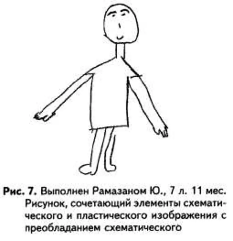 Методика рисунок человека для дошкольников