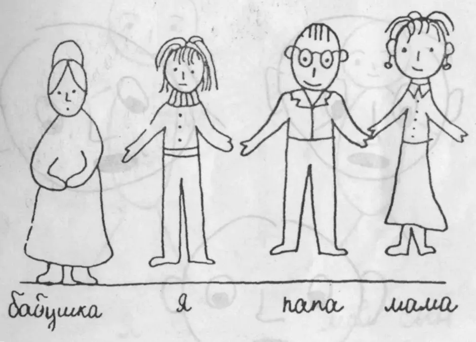 Результаты теста семья. Рисунок семьи проективная методика. Проективный тест моя семья интерпретация для детей. Методика тест «рисунок семьи». Рисуночные тесты рисунок семьи.