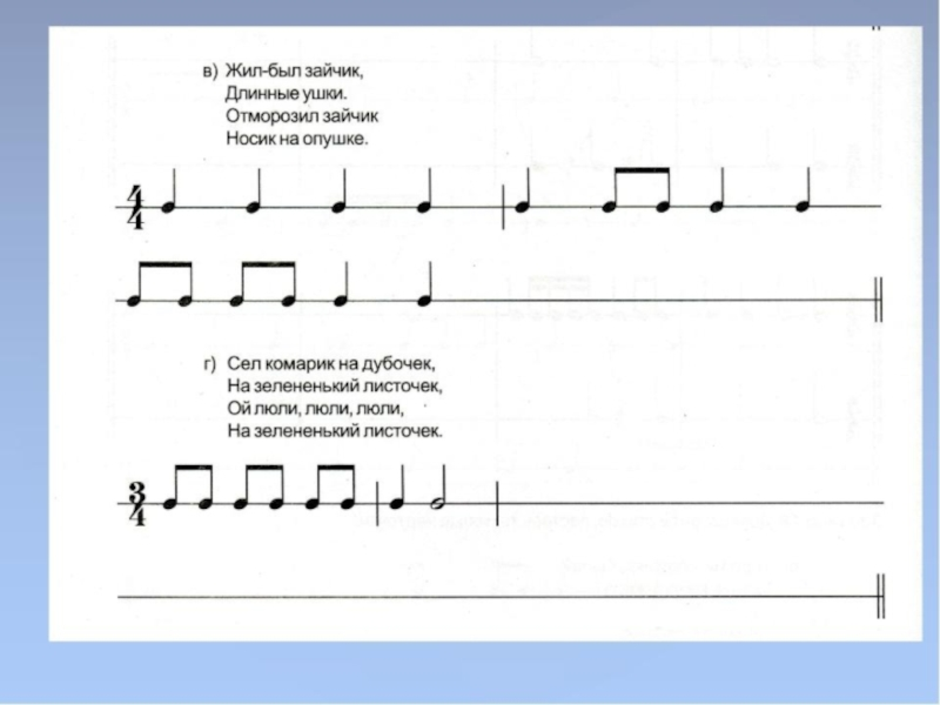 Ритмический рисунок в музыке 2 класс примеры для детей
