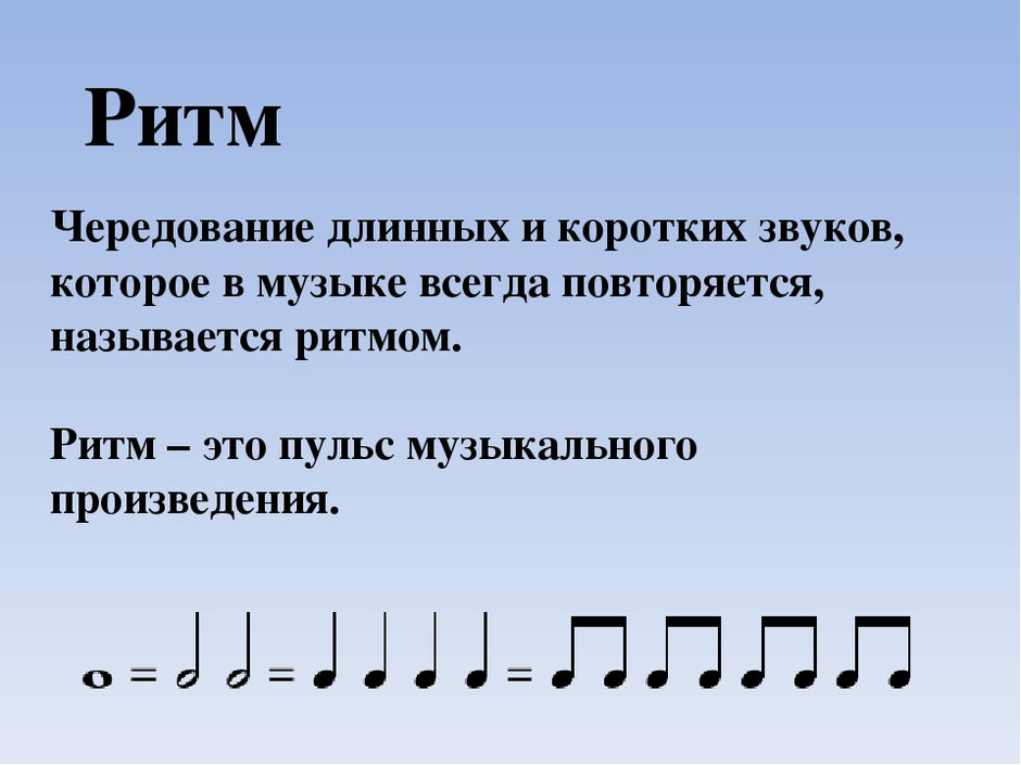 Громкость и тишина в музыке урок музыки в 6 классе презентация