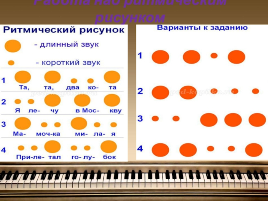 Урок игра по музыке 1 класс презентация