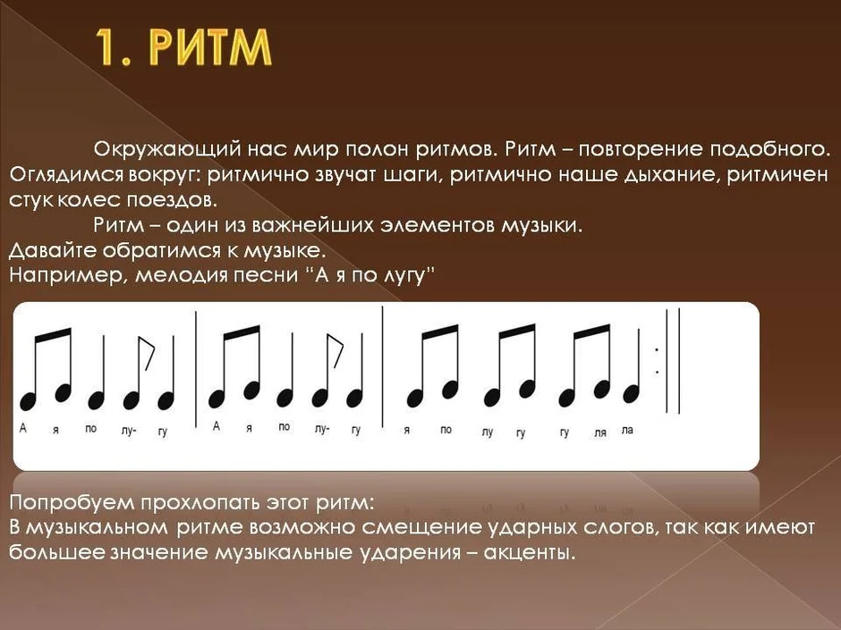 Ритмический рисунок в музыке это определение для детей