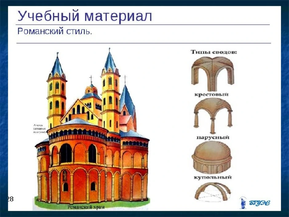 Рисунок романского храма