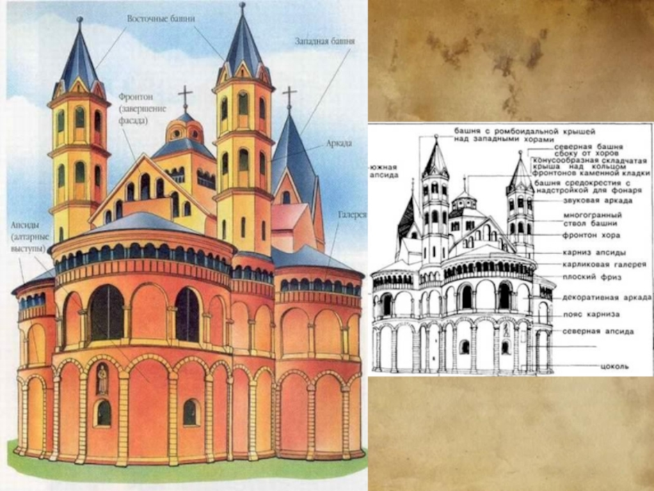 Романская архитектура рисунок